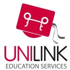 unilink